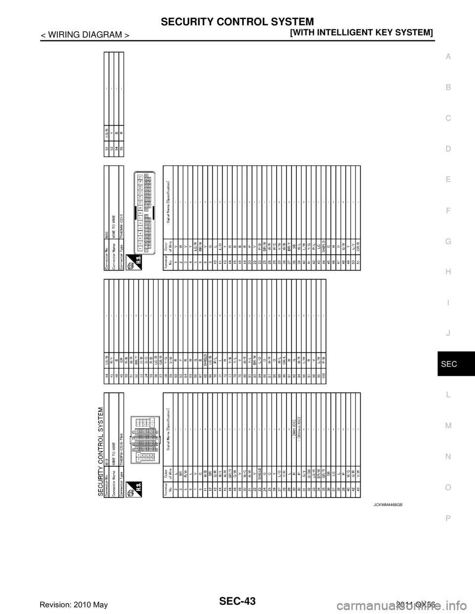 INFINITI QX56 2011  Factory Service Manual 
SECURITY CONTROL SYSTEMSEC-43
< WIRING DIAGRAM > [WITH INTELLIGENT KEY SYSTEM]
C
D
E
F
G H
I
J
L
M A
B
SEC
N
O P
JCKWM4468GB
Revision: 2010 May2011 QX56  