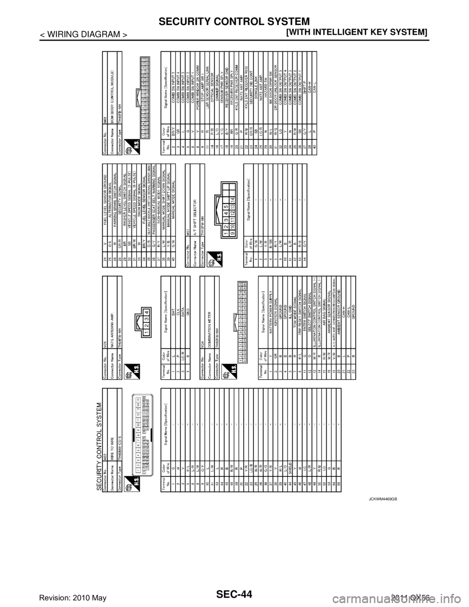 INFINITI QX56 2011  Factory Service Manual 
SEC-44
< WIRING DIAGRAM >[WITH INTELLIGENT KEY SYSTEM]
SECURITY CONTROL SYSTEM
JCKWM4469GB
Revision: 2010 May2011 QX56  