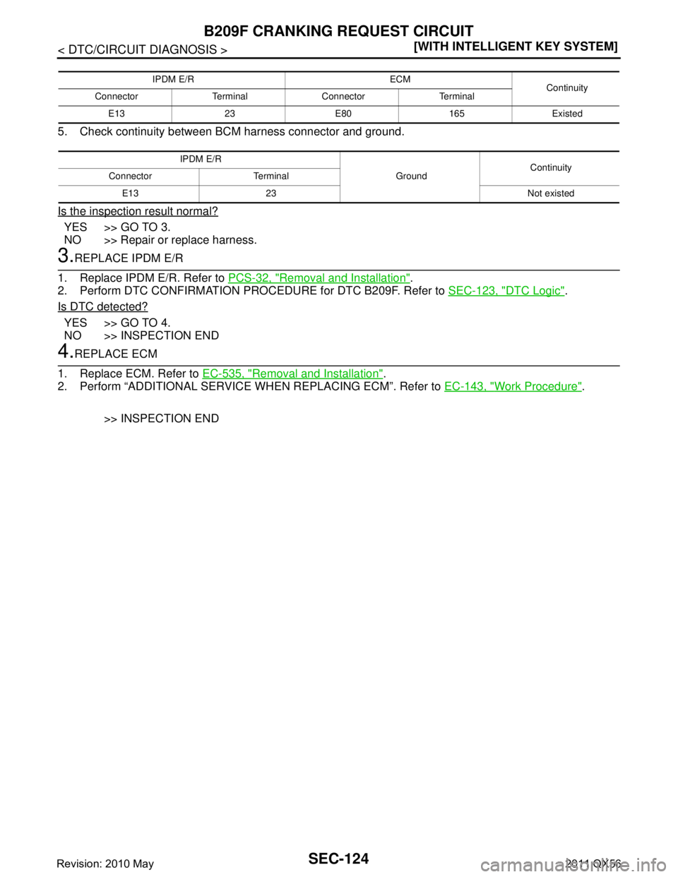 INFINITI QX56 2011  Factory Service Manual 
SEC-124
< DTC/CIRCUIT DIAGNOSIS >[WITH INTELLIGENT KEY SYSTEM]
B209F CRANKING REQUEST CIRCUIT
5. Check continuity between BCM harness connector and ground.
Is the inspection result normal?
YES >> GO 