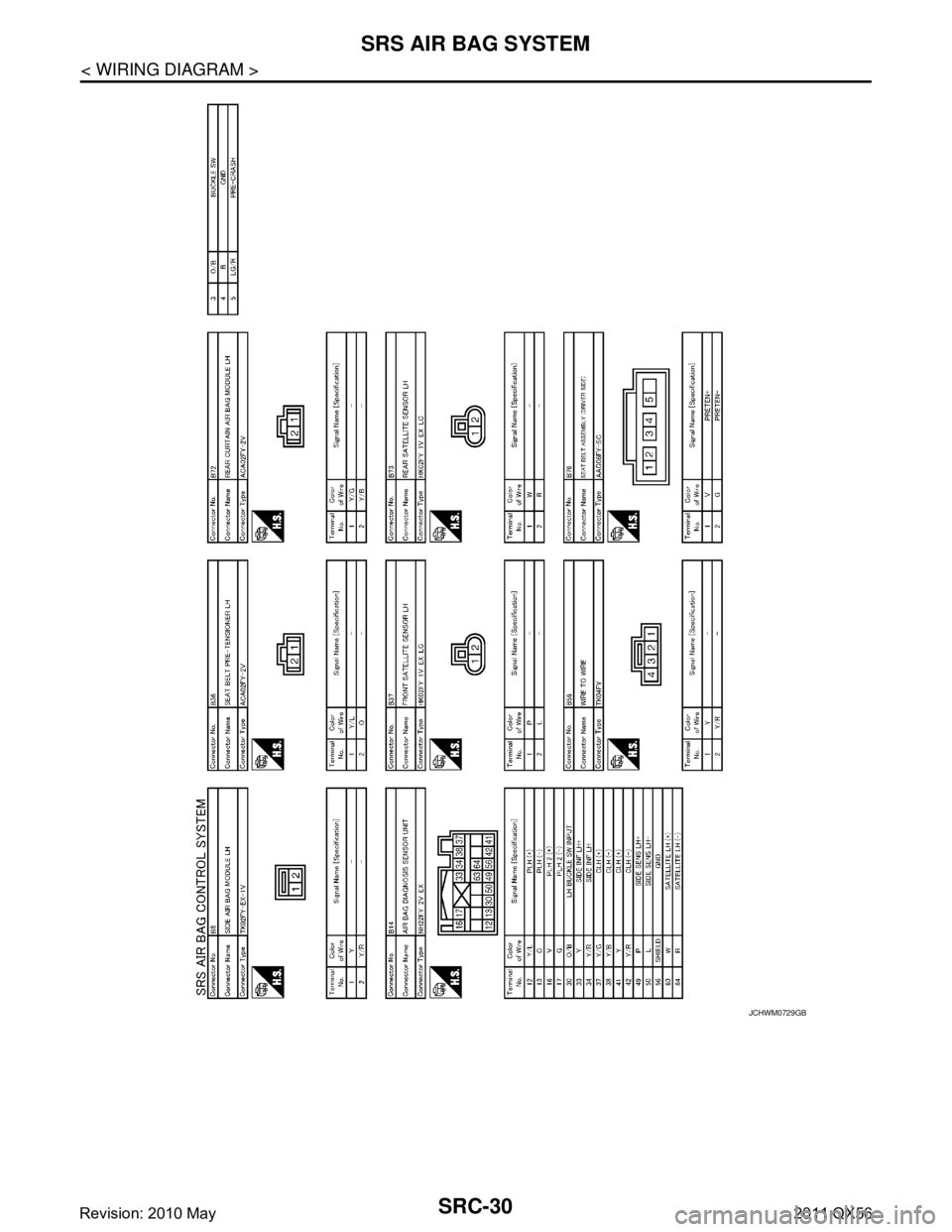 INFINITI QX56 2011  Factory Service Manual 
SRC-30
< WIRING DIAGRAM >
SRS AIR BAG SYSTEM
JCHWM0729GB
Revision: 2010 May2011 QX56  