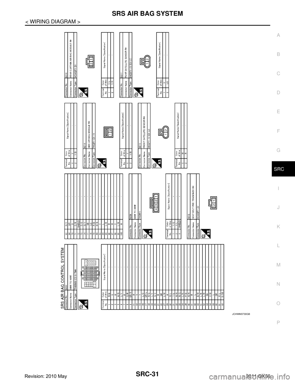 INFINITI QX56 2011  Factory Service Manual 
SRS AIR BAG SYSTEMSRC-31
< WIRING DIAGRAM >
C
DE
F
G
I
J
K L
M A
B
SRC
N
O P
JCHWM0730GB
Revision: 2010 May2011 QX56  
