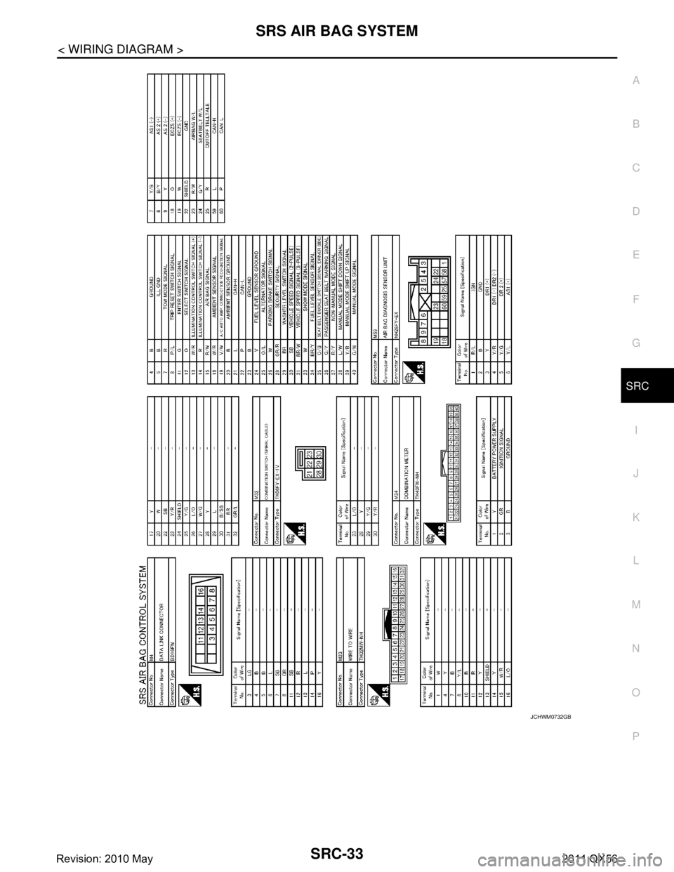 INFINITI QX56 2011  Factory Service Manual 
SRS AIR BAG SYSTEMSRC-33
< WIRING DIAGRAM >
C
DE
F
G
I
J
K L
M A
B
SRC
N
O P
JCHWM0732GB
Revision: 2010 May2011 QX56  