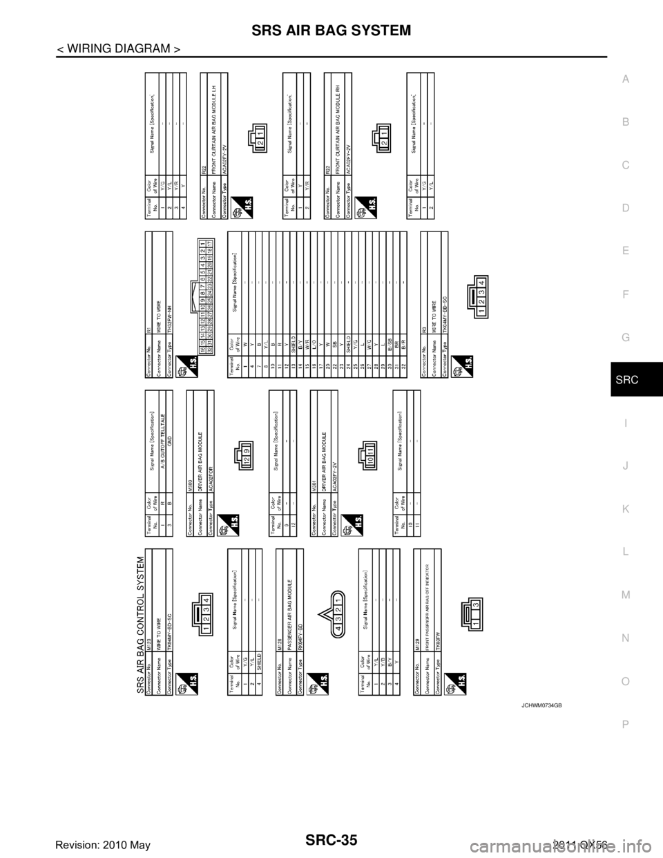 INFINITI QX56 2011  Factory Service Manual 
SRS AIR BAG SYSTEMSRC-35
< WIRING DIAGRAM >
C
DE
F
G
I
J
K L
M A
B
SRC
N
O P
JCHWM0734GB
Revision: 2010 May2011 QX56  