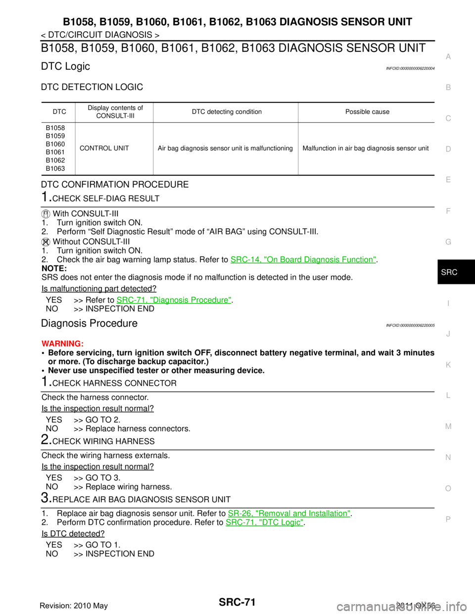 INFINITI QX56 2011 Factory Service Manual
B1058, B1059, B1060, B1061, B1062, B1063 DIAGNOSIS SENSOR UNIT
SRC-71
< DTC/CIRCUIT DIAGNOSIS >
C
D E
F
G
I
J
K L
M A
B
SRC
N
O P
B1058, B1059, B1060, B1061, B1062, B1063 DIAGNOSIS SENSOR UNIT
DTC L INFINITI QX56 2011 Factory Service Manual
B1058, B1059, B1060, B1061, B1062, B1063 DIAGNOSIS SENSOR UNIT
SRC-71
< DTC/CIRCUIT DIAGNOSIS >
C
D E
F
G
I
J
K L
M A
B
SRC
N
O P
B1058, B1059, B1060, B1061, B1062, B1063 DIAGNOSIS SENSOR UNIT
DTC L