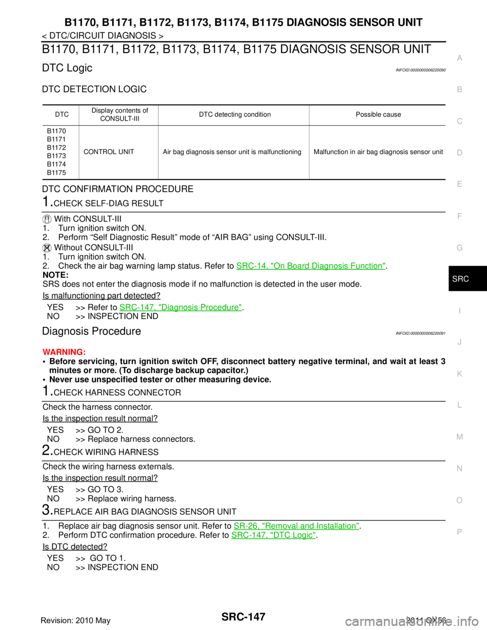 INFINITI QX56 2011 Factory Service Manual
B1170, B1171, B1172, B1173, B1174, B1175 DIAGNOSIS SENSOR UNIT
SRC-147
< DTC/CIRCUIT DIAGNOSIS >
C
D E
F
G
I
J
K L
M A
B
SRC
N
O P
B1170, B1171, B1172, B1173, B1174, B1175 DIAGNOSIS SENSOR UNIT
DTC INFINITI QX56 2011 Factory Service Manual
B1170, B1171, B1172, B1173, B1174, B1175 DIAGNOSIS SENSOR UNIT
SRC-147
< DTC/CIRCUIT DIAGNOSIS >
C
D E
F
G
I
J
K L
M A
B
SRC
N
O P
B1170, B1171, B1172, B1173, B1174, B1175 DIAGNOSIS SENSOR UNIT
DTC