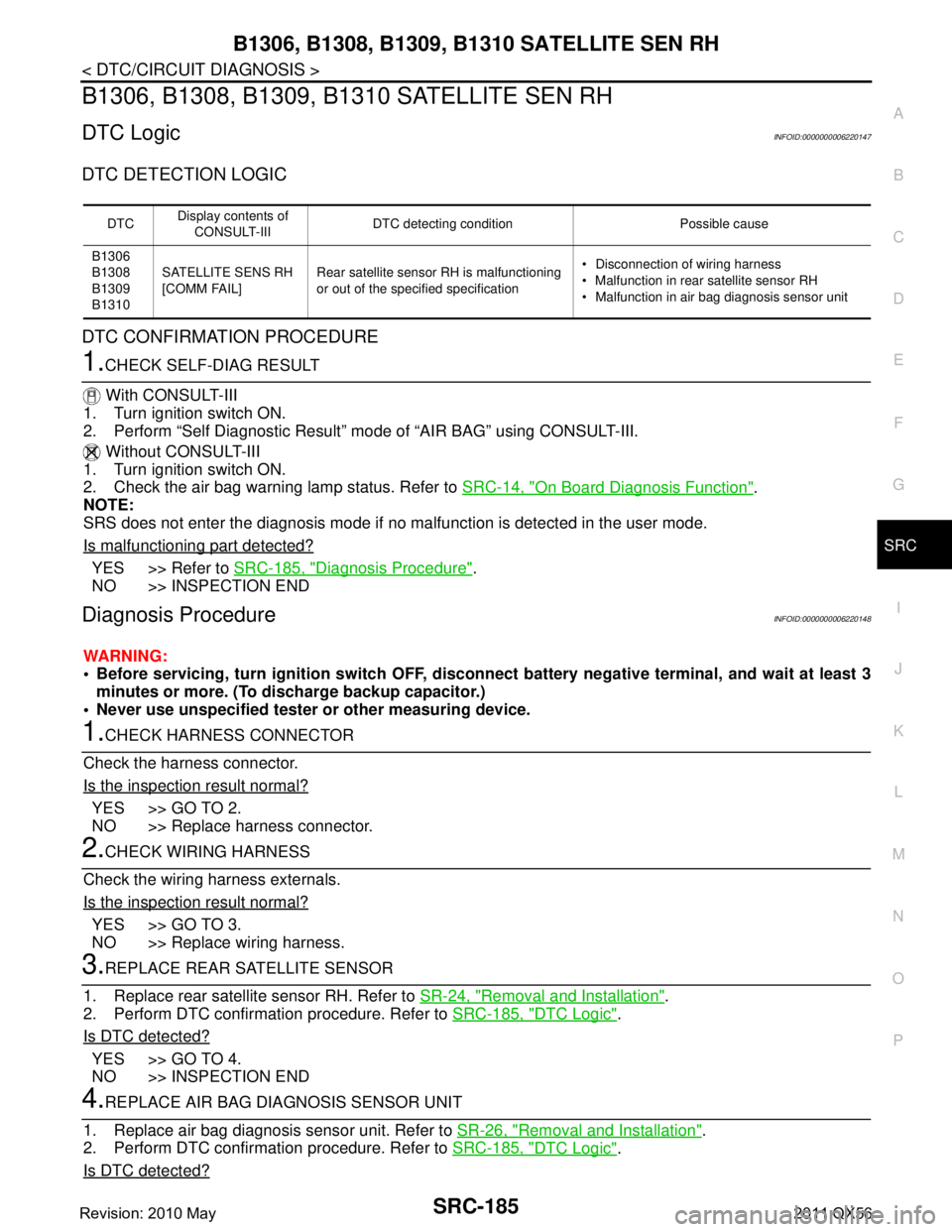 INFINITI QX56 2011 Factory Service Manual
B1306, B1308, B1309, B1310 SATELLITE SEN RH
SRC-185
< DTC/CIRCUIT DIAGNOSIS >
C
D E
F
G
I
J
K L
M A
B
SRC
N
O P
B1306, B1308, B1309, B1310 SATELLITE SEN RH
DTC LogicINFOID:0000000006220147
DTC DETECT INFINITI QX56 2011 Factory Service Manual
B1306, B1308, B1309, B1310 SATELLITE SEN RH
SRC-185
< DTC/CIRCUIT DIAGNOSIS >
C
D E
F
G
I
J
K L
M A
B
SRC
N
O P
B1306, B1308, B1309, B1310 SATELLITE SEN RH
DTC LogicINFOID:0000000006220147
DTC DETECT