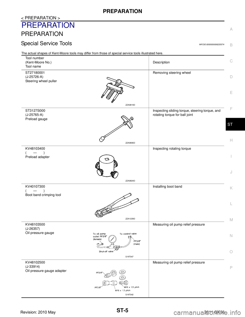 INFINITI QX56 2011  Factory Service Manual 
PREPARATIONST-5
< PREPARATION >
C
DE
F
H I
J
K L
M A
B
ST
N
O P
PREPARATION
PREPARATION
Special Service ToolsINFOID:0000000006225574
The actual shapes of Kent-Moore t ools may differ from those of sp