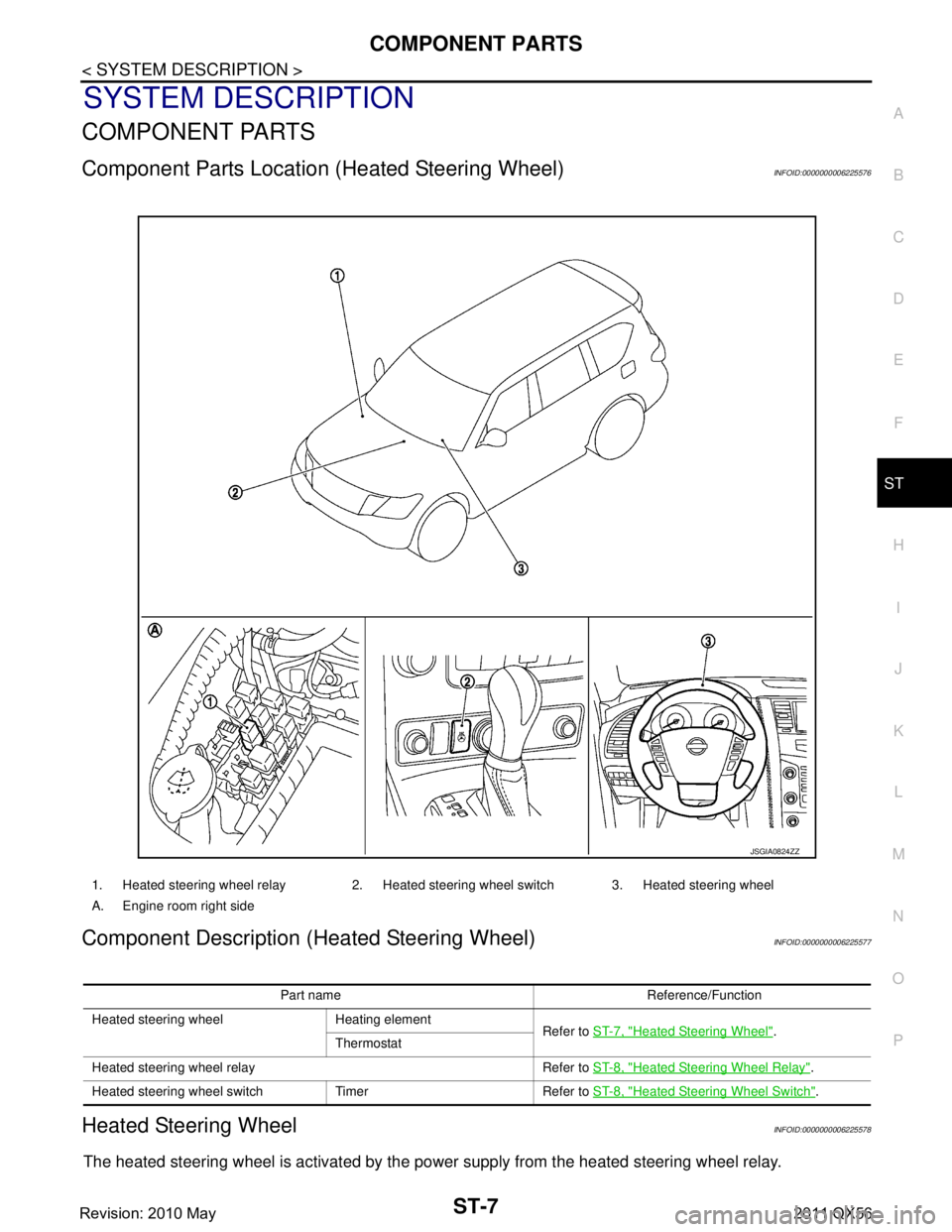 INFINITI QX56 2011  Factory Service Manual 
COMPONENT PARTSST-7
< SYSTEM DESCRIPTION >
C
DE
F
H I
J
K L
M A
B
ST
N
O P
SYSTEM DESCRIPTION
COMPONENT PARTS
Component Parts Locatio n (Heated Steering Wheel)INFOID:0000000006225576
Component Descri