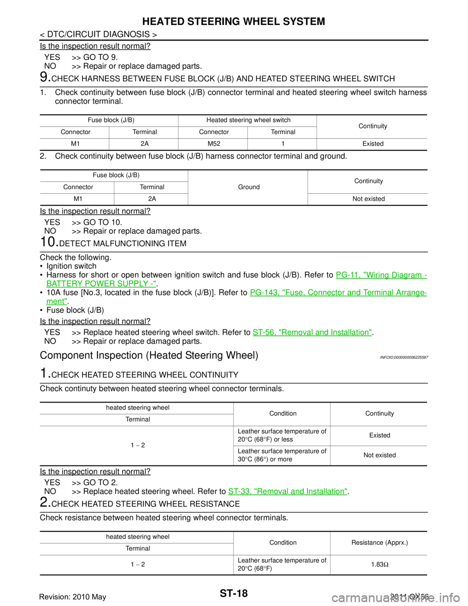 INFINITI QX56 2011 Factory Service Manual
ST-18
< DTC/CIRCUIT DIAGNOSIS >
HEATED STEERING WHEEL SYSTEM
Is the inspection result normal?
YES >> GO TO 9.
NO >> Repair or replace damaged parts.
9.CHECK HARNESS BETWEEN FUSE BLOCK (J/B) AND HEATE INFINITI QX56 2011 Factory Service Manual
ST-18
< DTC/CIRCUIT DIAGNOSIS >
HEATED STEERING WHEEL SYSTEM
Is the inspection result normal?
YES >> GO TO 9.
NO >> Repair or replace damaged parts.
9.CHECK HARNESS BETWEEN FUSE BLOCK (J/B) AND HEATE