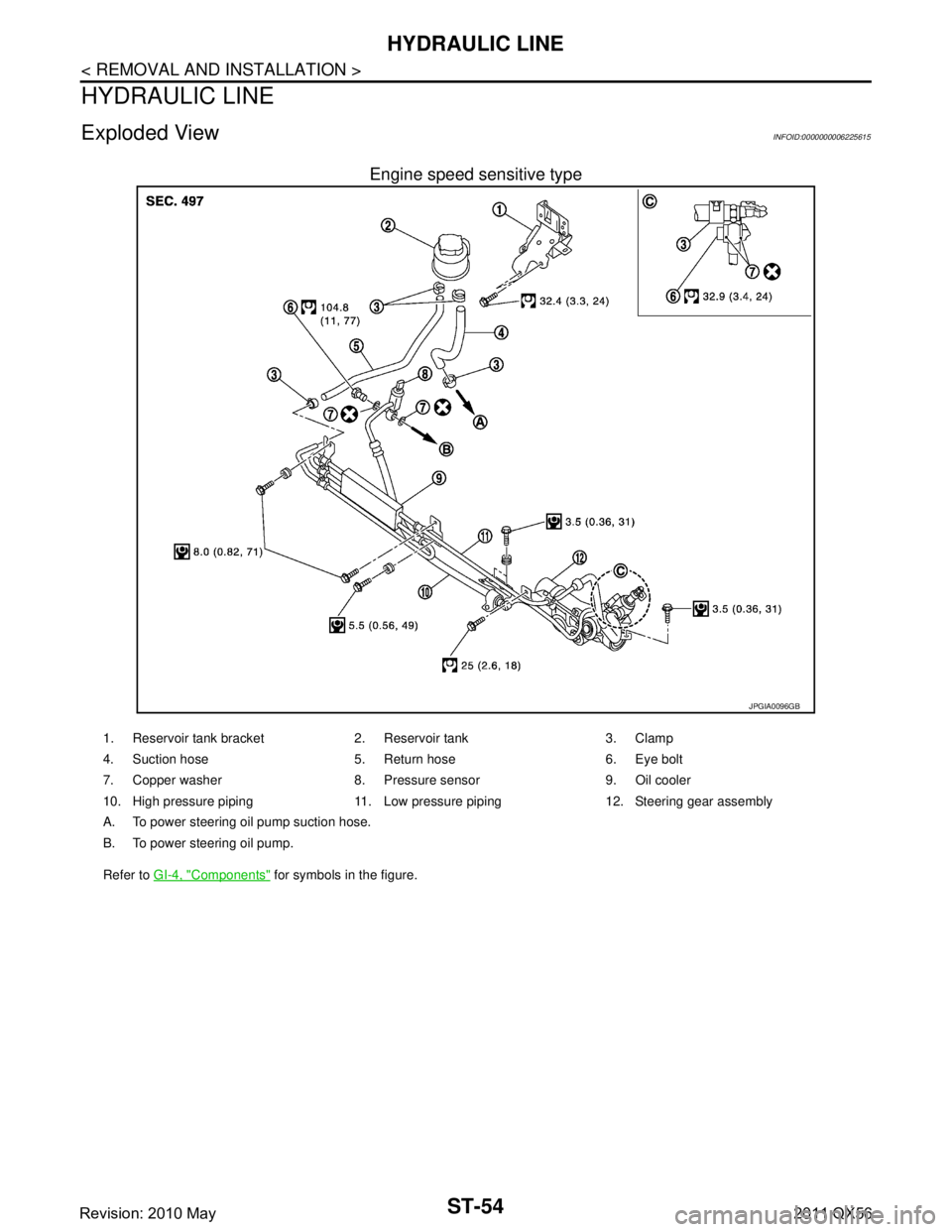 INFINITI QX56 2011  Factory Service Manual 
ST-54
< REMOVAL AND INSTALLATION >
HYDRAULIC LINE
HYDRAULIC LINE
Exploded ViewINFOID:0000000006225615
Engine speed sensitive type
JPGIA0096GB
1. Reservoir tank bracket 2. Reservoir tank 3. Clamp
4. S