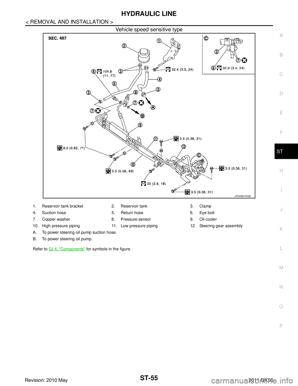 INFINITI QX56 2011  Factory Service Manual 
HYDRAULIC LINEST-55
< REMOVAL AND INSTALLATION >
C
DE
F
H I
J
K L
M A
B
ST
N
O P
Vehicle speed sensitive type
JPGIA0074GB
1. Reservoir tank bracket 2. Reservoir tank 3. Clamp
4. Suction hose 5. Retur