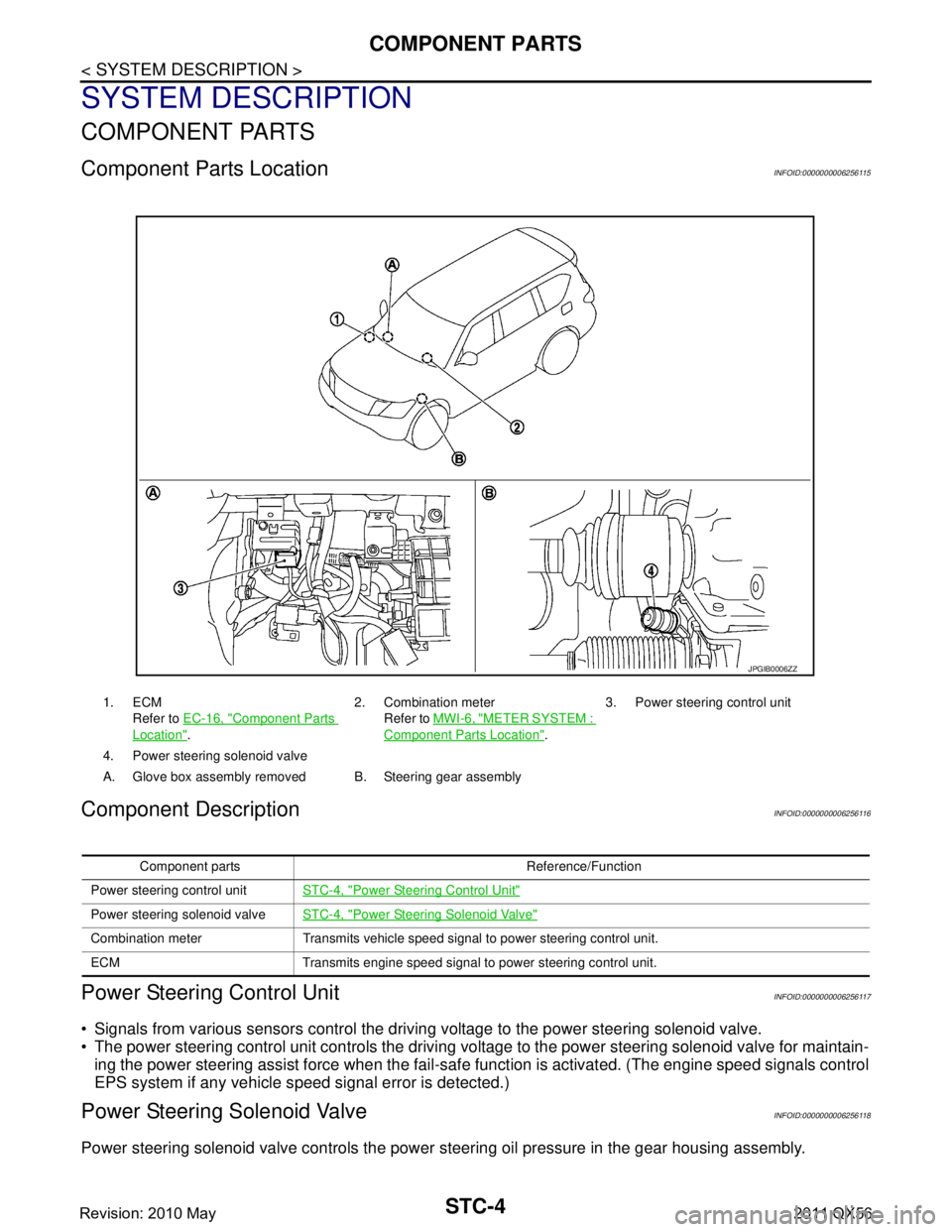 INFINITI QX56 2011 Factory Service Manual
STC-4
< SYSTEM DESCRIPTION >
COMPONENT PARTS
SYSTEM DESCRIPTION
COMPONENT PARTS
Component Parts LocationINFOID:0000000006256115
Component DescriptionINFOID:0000000006256116
Power Steering Control Uni INFINITI QX56 2011 Factory Service Manual
STC-4
< SYSTEM DESCRIPTION >
COMPONENT PARTS
SYSTEM DESCRIPTION
COMPONENT PARTS
Component Parts LocationINFOID:0000000006256115
Component DescriptionINFOID:0000000006256116
Power Steering Control Uni