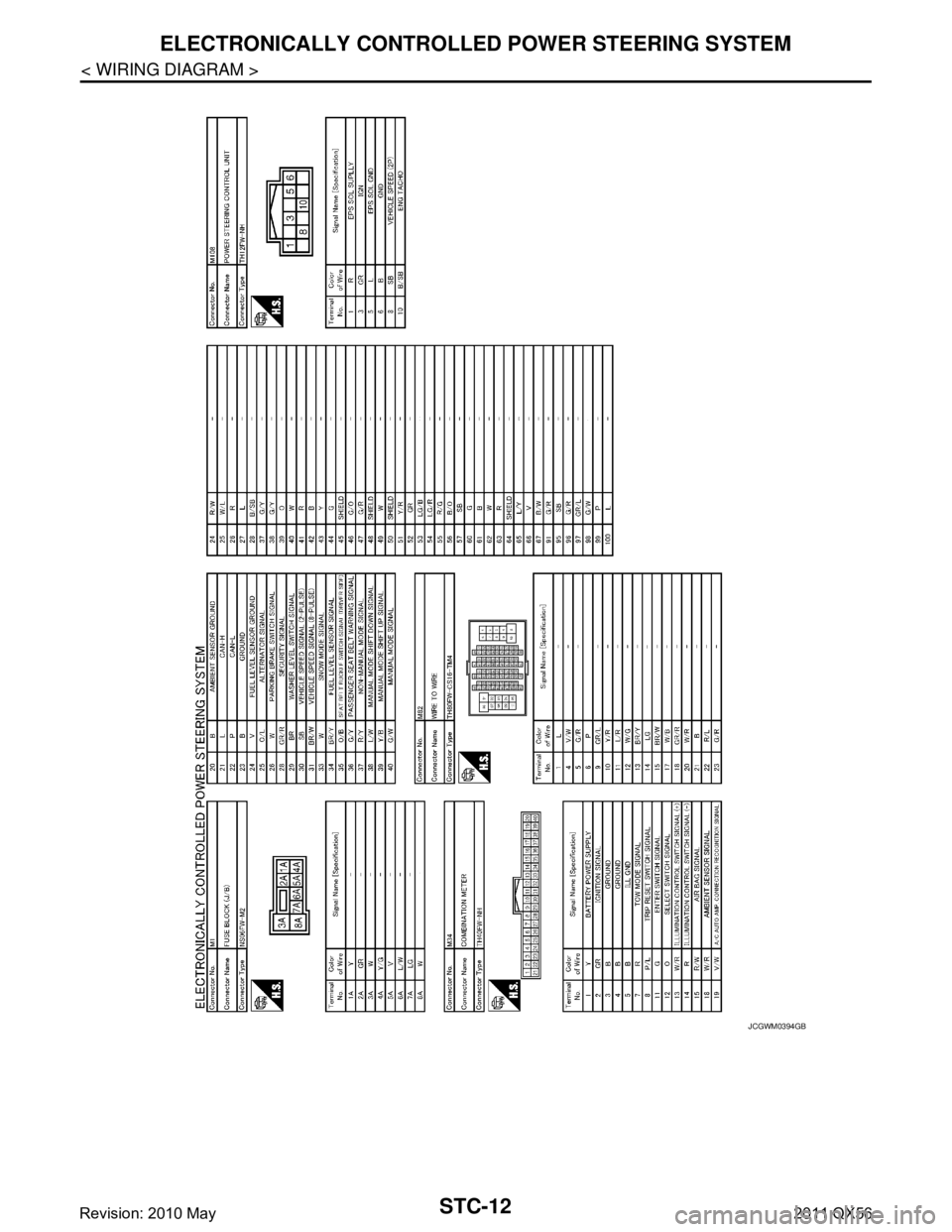 INFINITI QX56 2011  Factory Service Manual 
STC-12
< WIRING DIAGRAM >
ELECTRONICALLY CONTROLLED POWER STEERING SYSTEM
JCGWM0394GB
Revision: 2010 May2011 QX56  