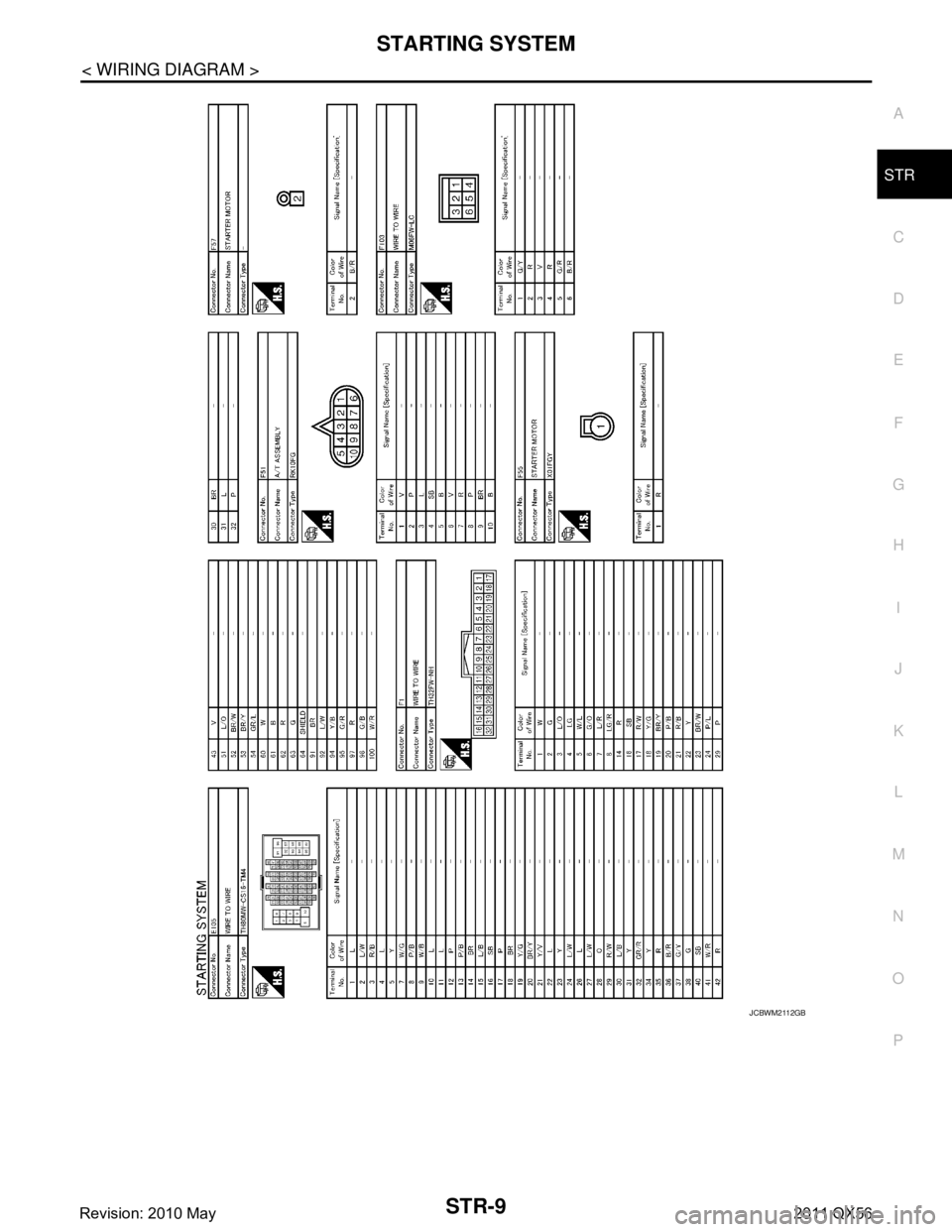 INFINITI QX56 2011  Factory Service Manual 
STARTING SYSTEMSTR-9
< WIRING DIAGRAM >
C
DE
F
G H
I
J
K L
M A
STR
NP
O
JCBWM2112GB
Revision: 2010 May2011 QX56  