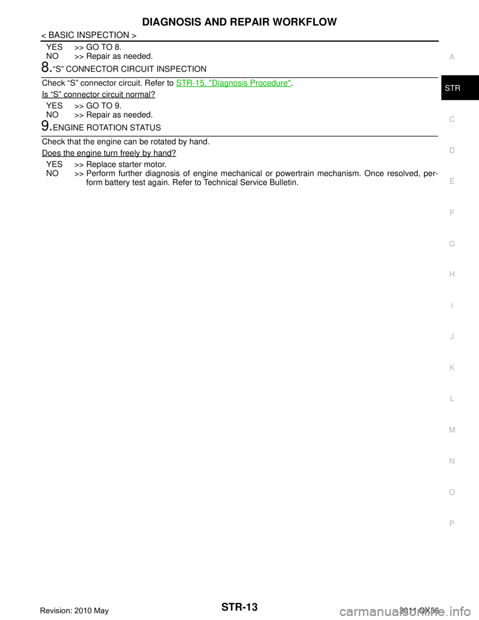 INFINITI QX56 2011  Factory Service Manual 
DIAGNOSIS AND REPAIR WORKFLOWSTR-13
< BASIC INSPECTION >
C
DE
F
G H
I
J
K L
M A
STR
NP
O
YES >> GO TO 8.
NO >> Repair as needed.
8.“S” CONNECTOR CIRCUIT INSPECTION
Check “S” connector circuit