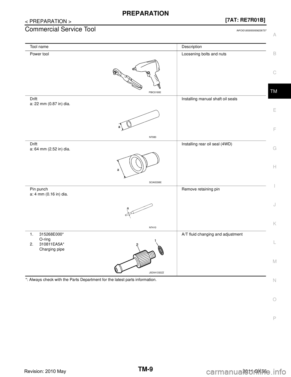 INFINITI QX56 2011  Factory Service Manual 
PREPARATIONTM-9
< PREPARATION > [7AT: RE7R01B]
C
EF
G H
I
J
K L
M A
B
TM
N
O P
Commercial Service ToolINFOID:0000000006226737
*: Always check with the Parts Department for the latest parts informatio