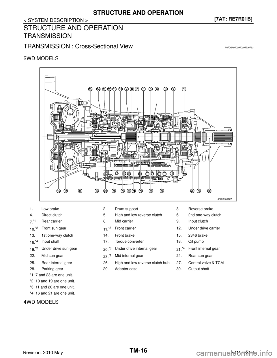 INFINITI QX56 2011  Factory Service Manual 
TM-16
< SYSTEM DESCRIPTION >[7AT: RE7R01B]
STRUCTURE AND OPERATION
STRUCTURE AND OPERATION
TRANSMISSION
TRANSMISSION : Cross-Sectional ViewINFOID:0000000006226762
2WD MODELS
4WD MODELS
1. Low brake 2