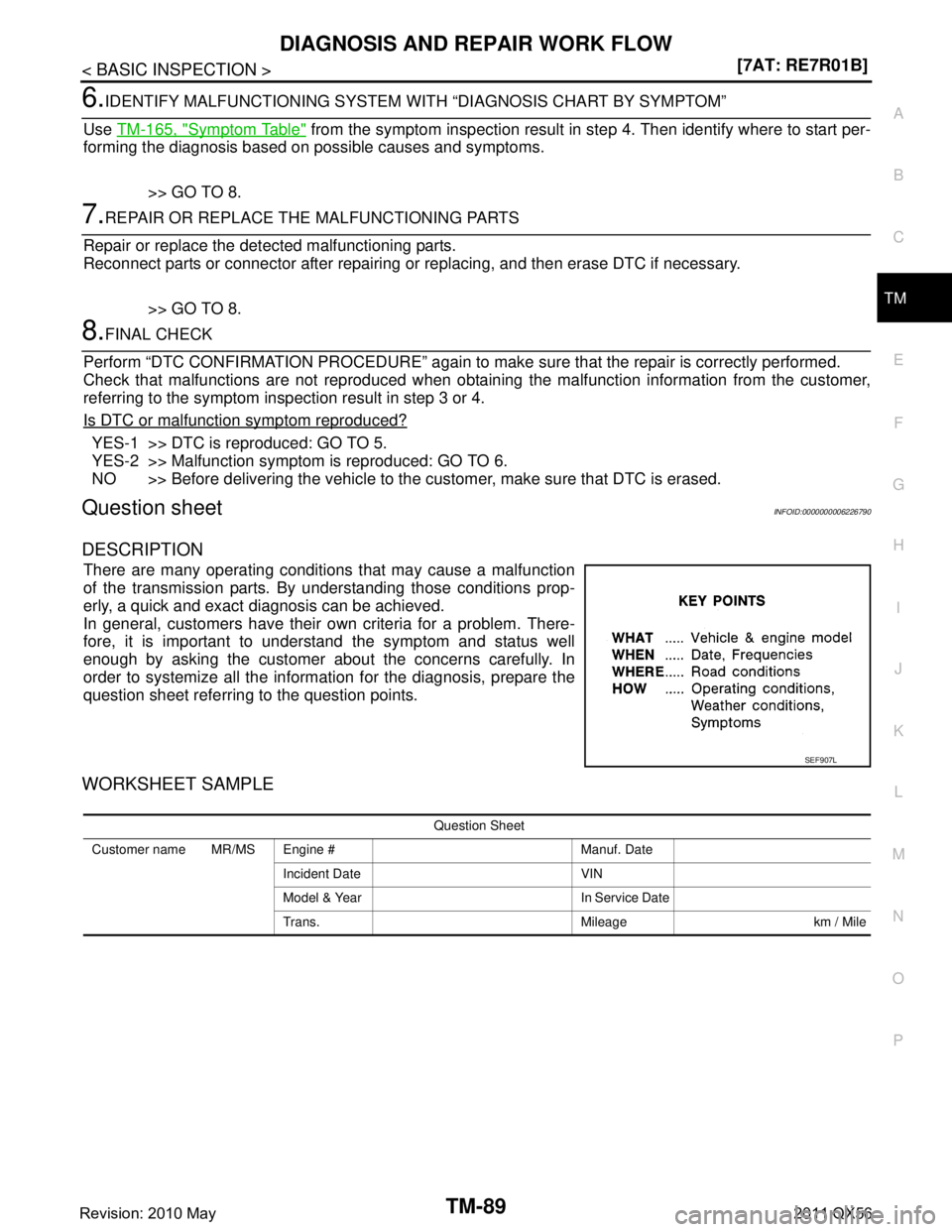 INFINITI QX56 2011  Factory Service Manual 
DIAGNOSIS AND REPAIR WORK FLOWTM-89
< BASIC INSPECTION > [7AT: RE7R01B]
C
EF
G H
I
J
K L
M A
B
TM
N
O P
6.IDENTIFY MALFUNCTIONING SYSTEM WI TH “DIAGNOSIS CHART BY SYMPTOM”
Use  TM-165, "
Symptom 