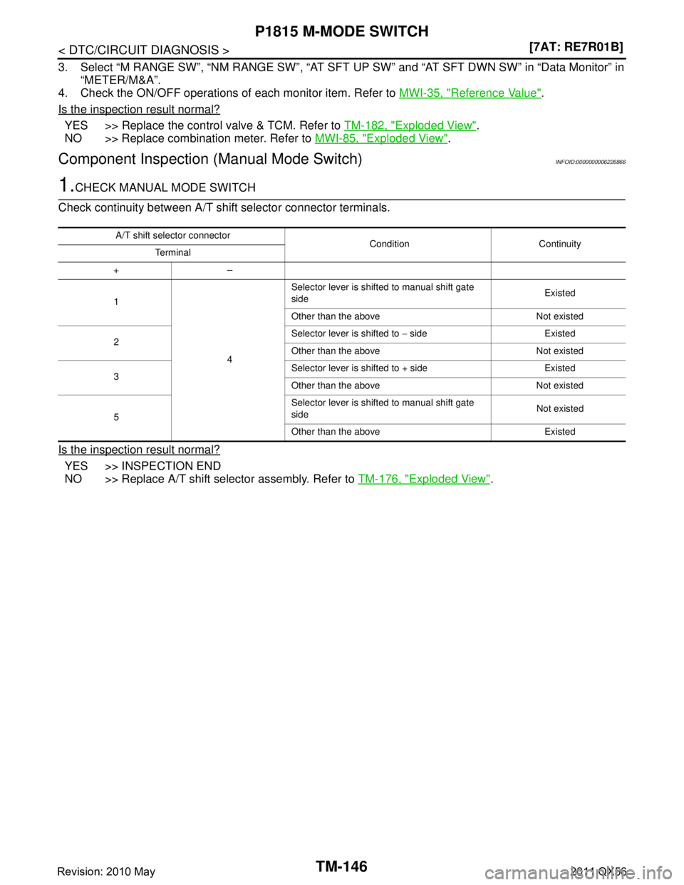 INFINITI QX56 2011  Factory Service Manual 
TM-146
< DTC/CIRCUIT DIAGNOSIS >[7AT: RE7R01B]
P1815 M-MODE SWITCH
3. Select “M RANGE SW”, “NM RANGE SW”, “AT SFT 
UP SW” and “AT SFT DWN SW” in “Data Monitor” in
“METER/M&A”.
