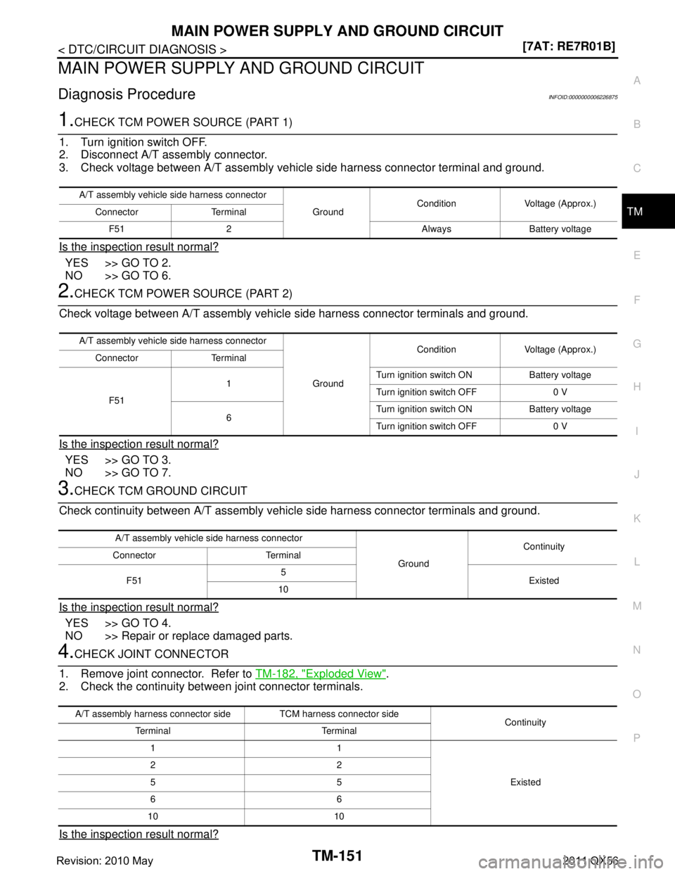 INFINITI QX56 2011  Factory Service Manual 
MAIN POWER SUPPLY AND GROUND CIRCUITTM-151
< DTC/CIRCUIT DIAGNOSIS > [7AT: RE7R01B]
C
EF
G H
I
J
K L
M A
B
TM
N
O P
MAIN POWER SUPPLY AND GROUND CIRCUIT
Diagnosis ProcedureINFOID:0000000006226875
1.C