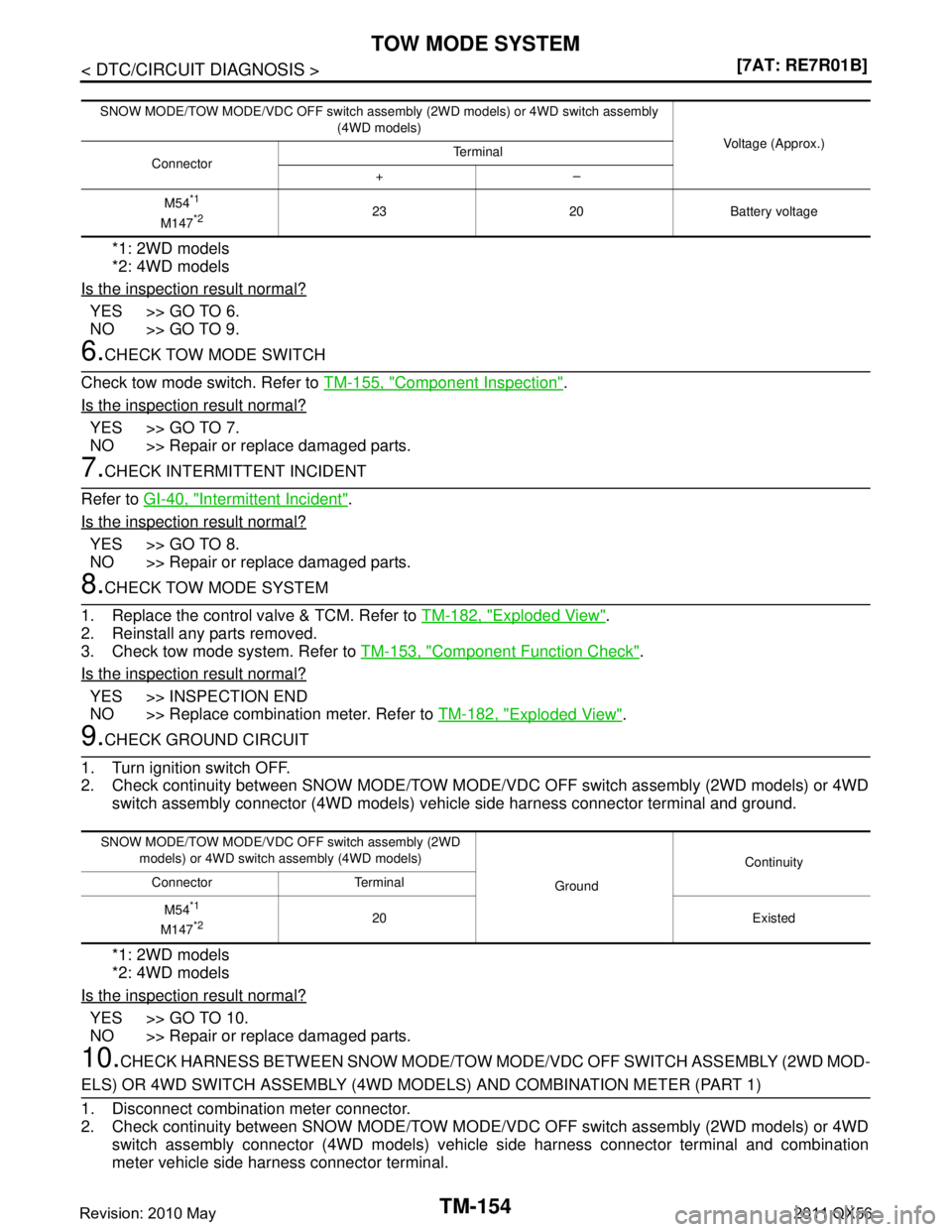 INFINITI QX56 2011  Factory Service Manual 
TM-154
< DTC/CIRCUIT DIAGNOSIS >[7AT: RE7R01B]
TOW MODE SYSTEM
*1: 2WD models
*2: 4WD models
Is the inspection result normal?
YES >> GO TO 6.
NO >> GO TO 9.
6.CHECK TOW MODE SWITCH
Check tow mode swi