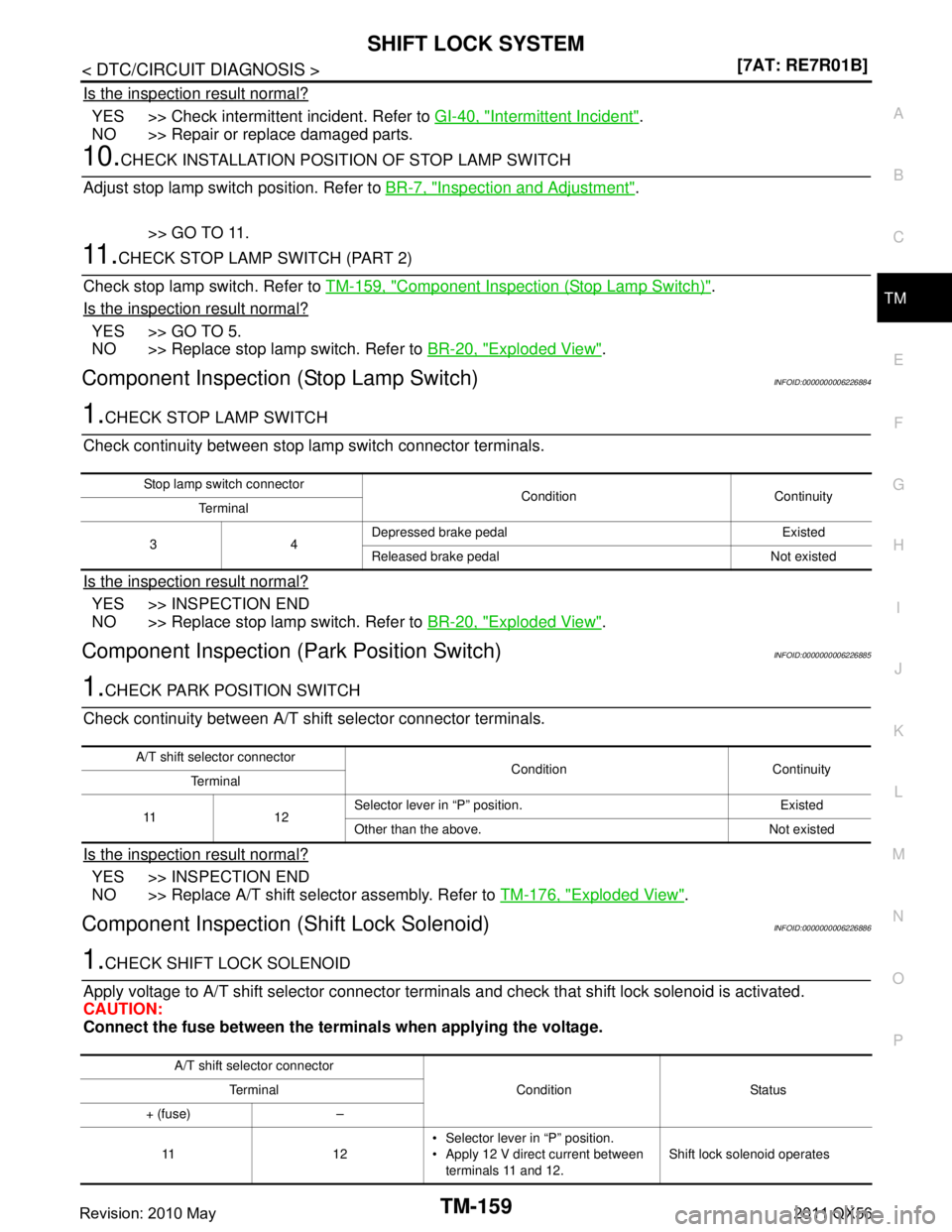 INFINITI QX56 2011  Factory Service Manual 
SHIFT LOCK SYSTEMTM-159
< DTC/CIRCUIT DIAGNOSIS > [7AT: RE7R01B]
C
EF
G H
I
J
K L
M A
B
TM
N
O P
Is the inspection result normal?
YES >> Check intermittent incident. Refer to  GI-40, "Intermittent In