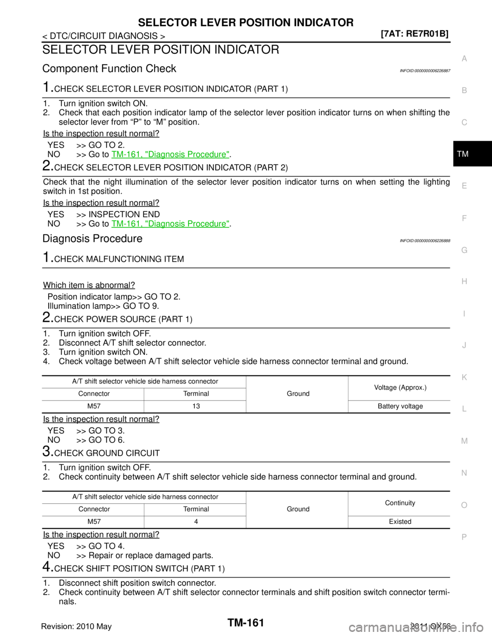 INFINITI QX56 2011  Factory Service Manual 
SELECTOR LEVER POSITION INDICATORTM-161
< DTC/CIRCUIT DIAGNOSIS > [7AT: RE7R01B]
C
EF
G H
I
J
K L
M A
B
TM
N
O P
SELECTOR LEVER POSITION INDICATOR
Component Function CheckINFOID:0000000006226887
1.CH