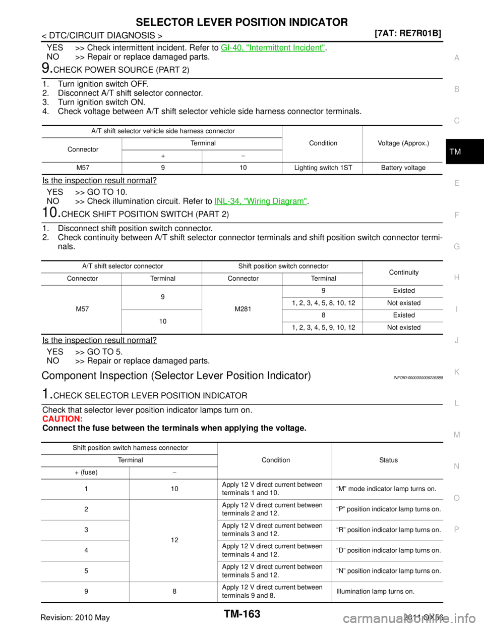INFINITI QX56 2011  Factory Service Manual 
SELECTOR LEVER POSITION INDICATORTM-163
< DTC/CIRCUIT DIAGNOSIS > [7AT: RE7R01B]
C
EF
G H
I
J
K L
M A
B
TM
N
O P
YES >> Check intermittent incident. Refer to  GI-40, "Intermittent Incident".
NO >> Re