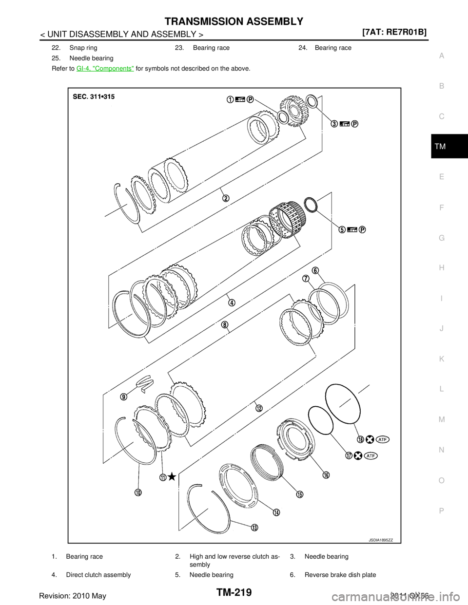 INFINITI QX56 2011  Factory Service Manual 
TRANSMISSION ASSEMBLYTM-219
< UNIT DISASSEMBLY AND ASSEMBLY > [7AT: RE7R01B]
C
EF
G H
I
J
K L
M A
B
TM
N
O P
22. Snap ring 23. Bearing race 24. Bearing race
25. Needle bearing
Refer to  GI-4, "
Compo