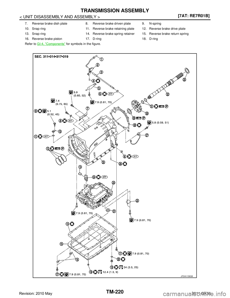 INFINITI QX56 2011  Factory Service Manual 
TM-220
< UNIT DISASSEMBLY AND ASSEMBLY >[7AT: RE7R01B]
TRANSMISSION ASSEMBLY
7. Reverse brake dish plate 8. Reverse brake driven plate 9. N-spring
10. Snap ring 11. Reverse brake retaining plate 12. 