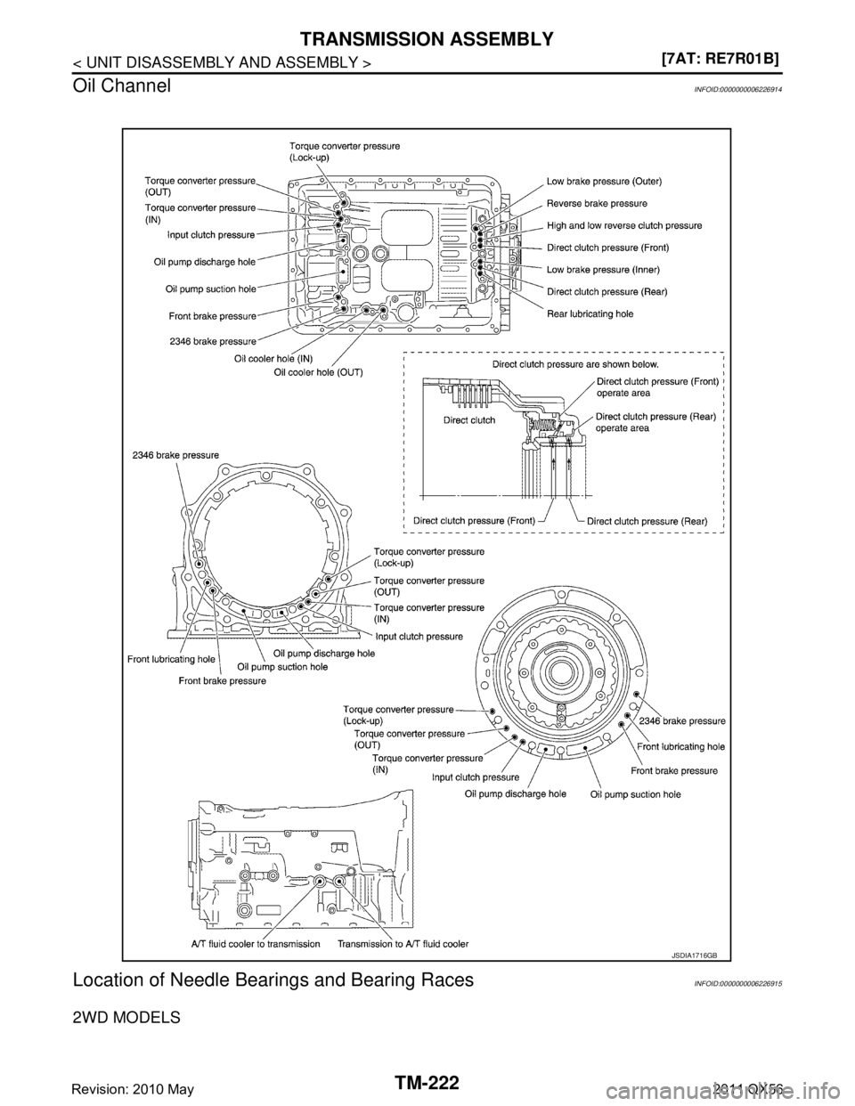 INFINITI QX56 2011  Factory Service Manual 
TM-222
< UNIT DISASSEMBLY AND ASSEMBLY >[7AT: RE7R01B]
TRANSMISSION ASSEMBLY
Oil Channel
INFOID:0000000006226914
Location of Needle Beari ngs and Bearing RacesINFOID:0000000006226915
2WD MODELS
JSDIA