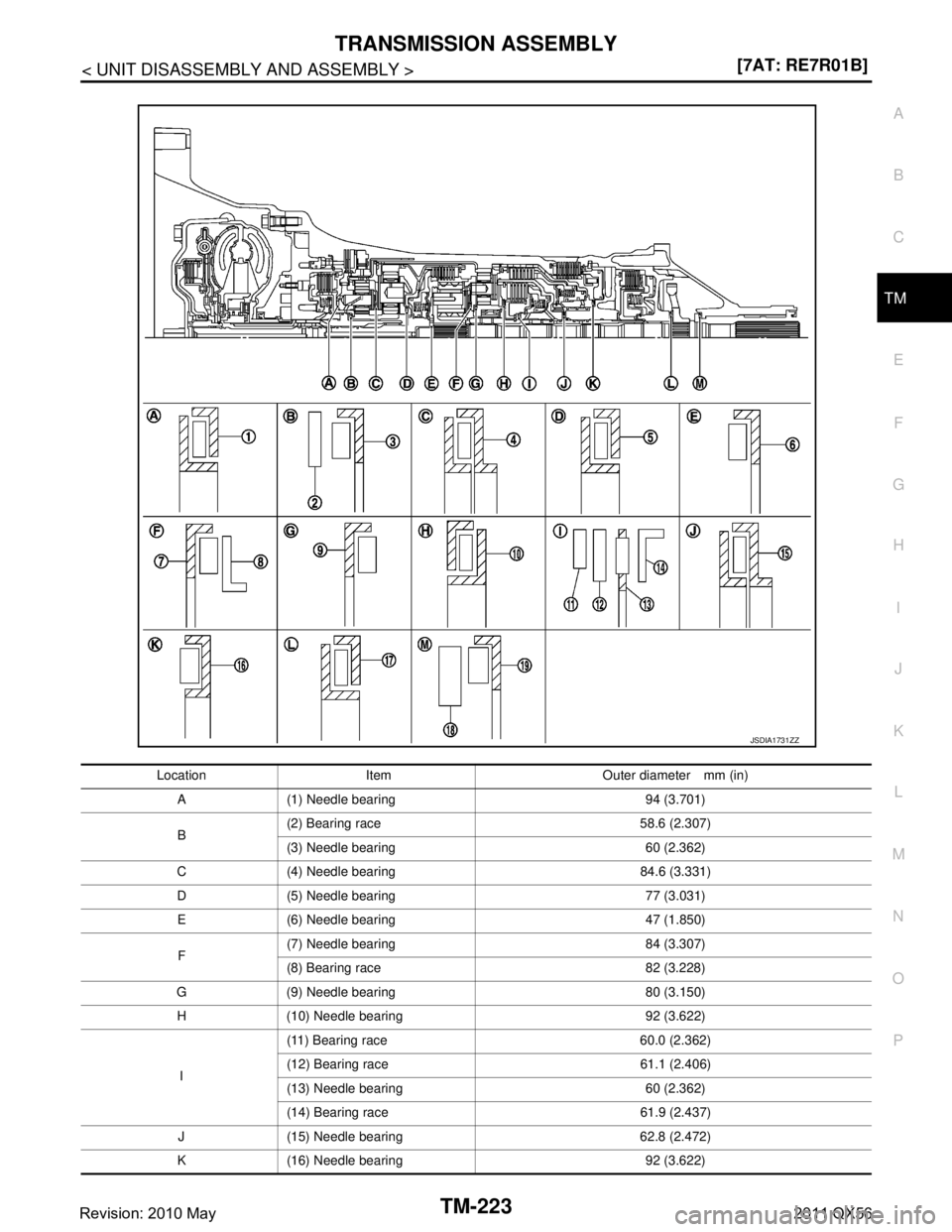 INFINITI QX56 2011  Factory Service Manual 
TRANSMISSION ASSEMBLYTM-223
< UNIT DISASSEMBLY AND ASSEMBLY > [7AT: RE7R01B]
C
EF
G H
I
J
K L
M A
B
TM
N
O P
JSDIA1731ZZ
Location Item Outer diameter mm (in) A (1) Needle bearing 94 (3.701)
B (2) Bea