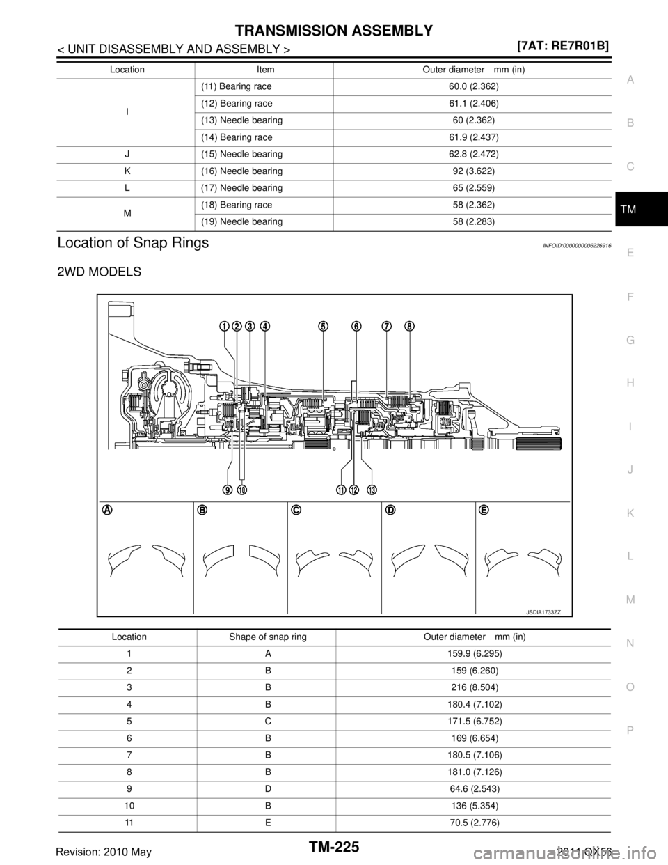 INFINITI QX56 2011  Factory Service Manual 
TRANSMISSION ASSEMBLYTM-225
< UNIT DISASSEMBLY AND ASSEMBLY > [7AT: RE7R01B]
C
EF
G H
I
J
K L
M A
B
TM
N
O P
Location of Snap RingsINFOID:0000000006226916
2WD MODELS
I (11) Bearing race 60.0 (2.362)
