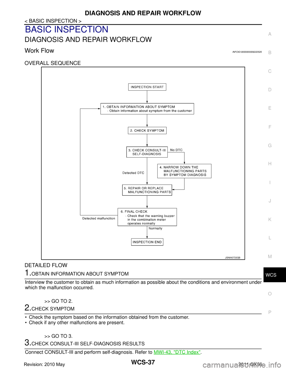 INFINITI QX56 2011  Factory Service Manual 
WCS
DIAGNOSIS AND REPAIR WORKFLOWWCS-37
< BASIC INSPECTION >
C
DE
F
G H
I
J
K L
M B A
O P
BASIC INSPECTION
DIAGNOSIS AND REPAIR WORKFLOW
Work FlowINFOID:0000000006222526
OVERALL SEQUENCE
DETAILED FLO
