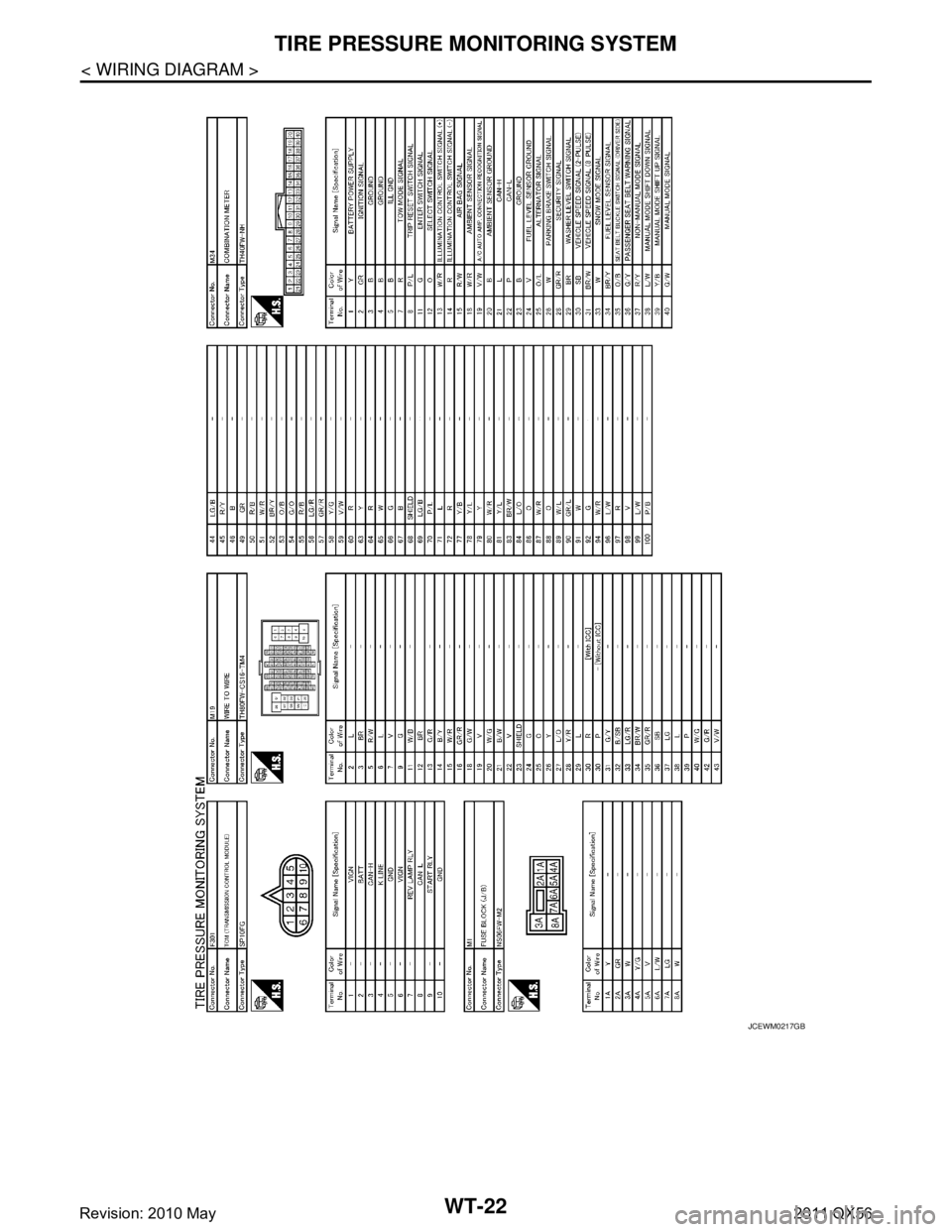 INFINITI QX56 2011  Factory Service Manual 
WT-22
< WIRING DIAGRAM >
TIRE PRESSURE MONITORING SYSTEM
JCEWM0217GB
Revision: 2010 May2011 QX56  