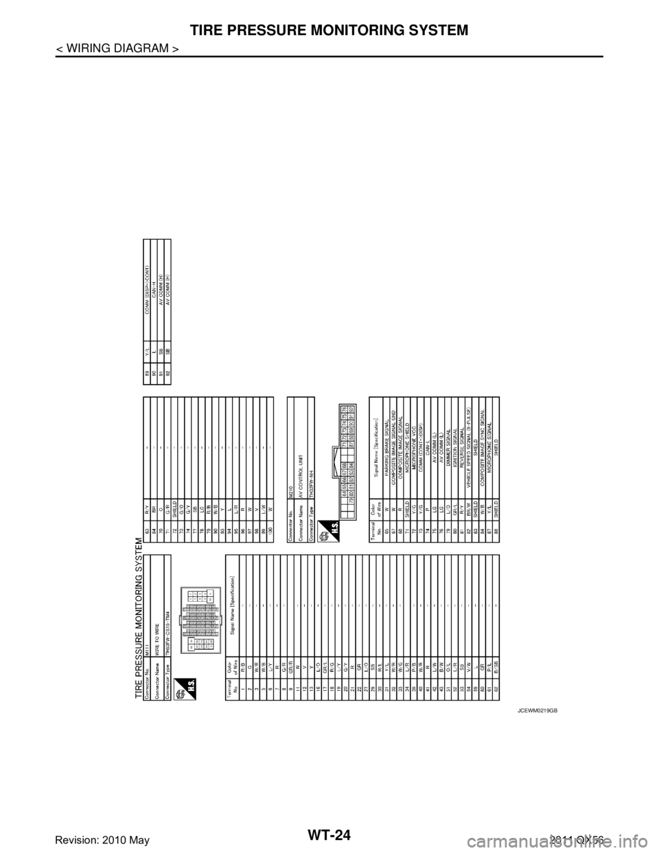 INFINITI QX56 2011  Factory Service Manual 
WT-24
< WIRING DIAGRAM >
TIRE PRESSURE MONITORING SYSTEM
JCEWM0219GB
Revision: 2010 May2011 QX56  