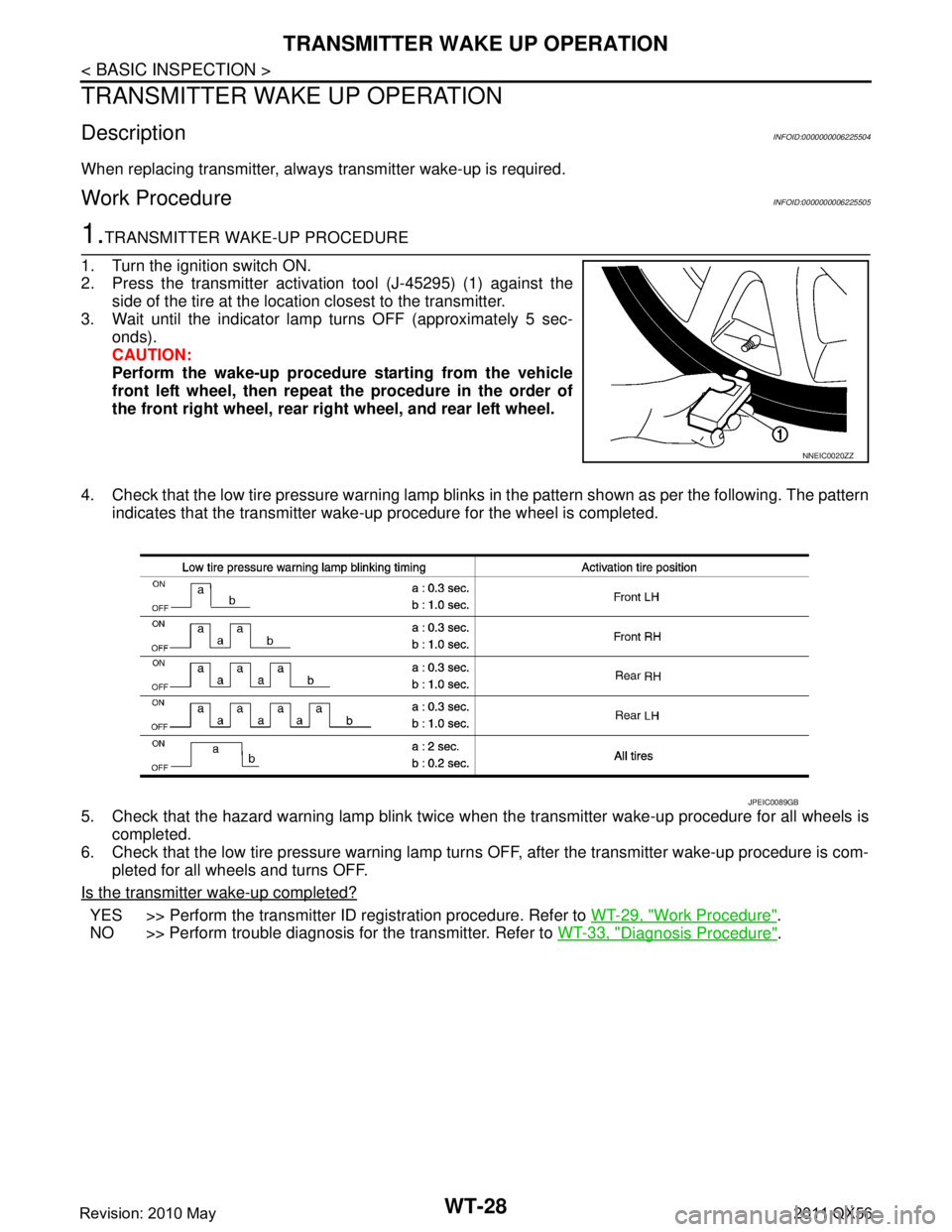 INFINITI QX56 2011 Factory Service Manual
WT-28
< BASIC INSPECTION >
TRANSMITTER WAKE UP OPERATION
TRANSMITTER WAKE UP OPERATION
DescriptionINFOID:0000000006225504
When replacing transmitter, always transmitter wake-up is required.
Work Proc INFINITI QX56 2011 Factory Service Manual
WT-28
< BASIC INSPECTION >
TRANSMITTER WAKE UP OPERATION
TRANSMITTER WAKE UP OPERATION
DescriptionINFOID:0000000006225504
When replacing transmitter, always transmitter wake-up is required.
Work Proc