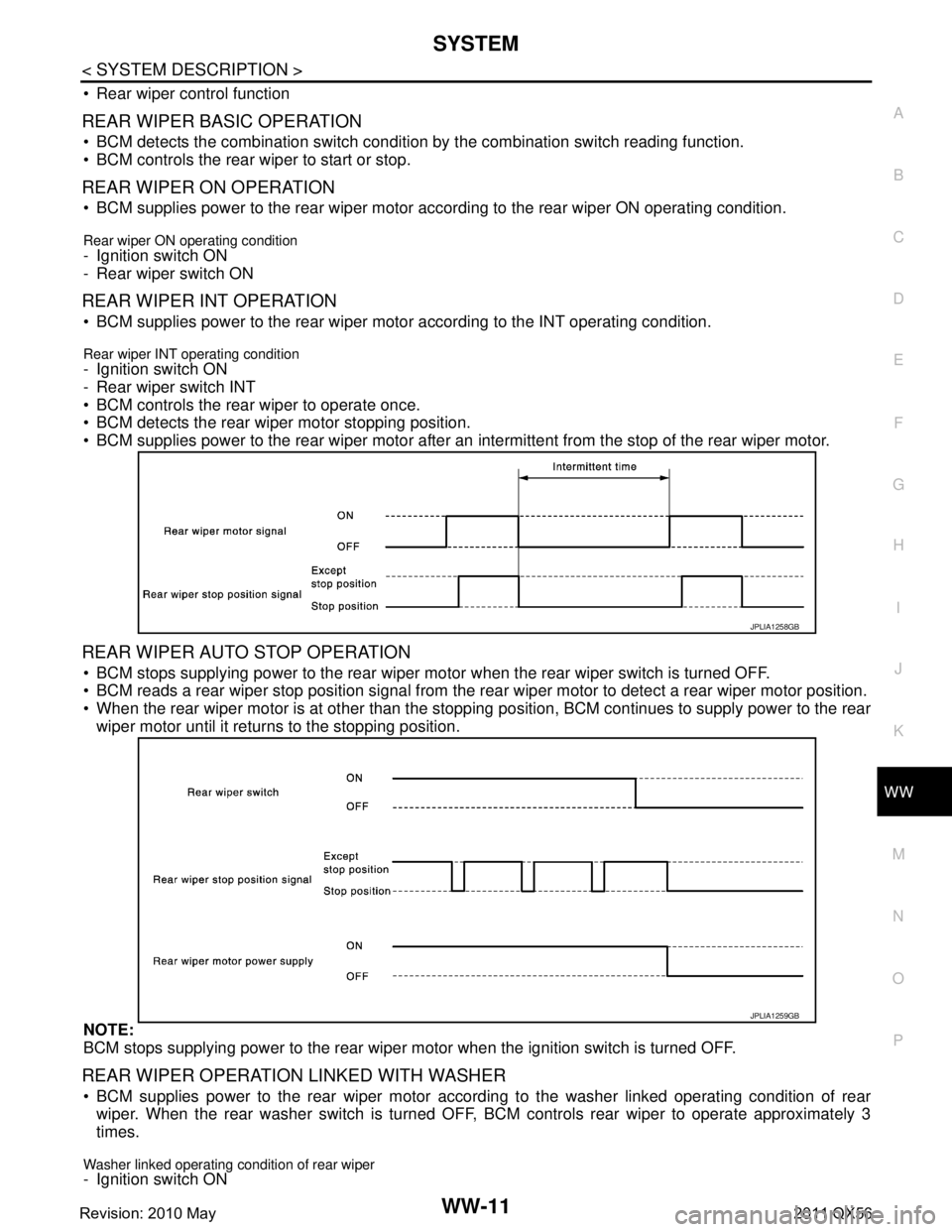 INFINITI QX56 2011  Factory Service Manual 
SYSTEMWW-11
< SYSTEM DESCRIPTION >
C
DE
F
G H
I
J
K
M A
B
WW
N
O P
 Rear wiper control function
REAR WIPER BASIC OPERATION
 BCM detects the combination switch conditi on by the combination switch r