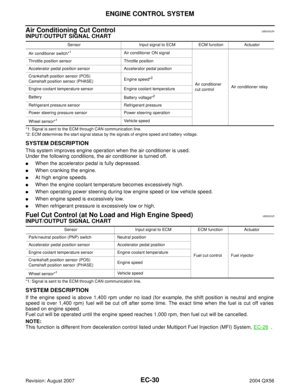 Page 1221