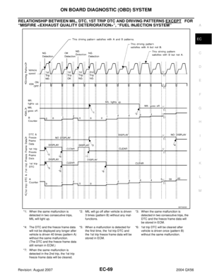 Page 1260