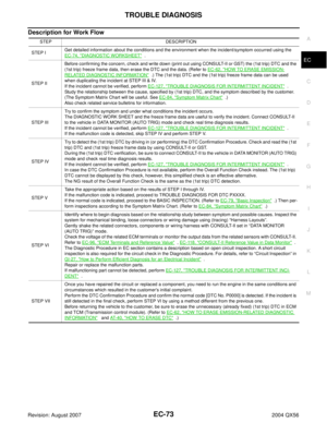 Page 1264