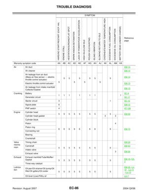Page 1277