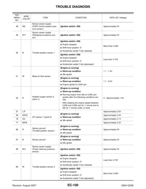 Page 1291