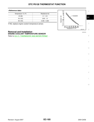 Page 1376