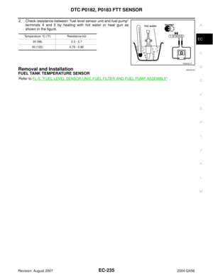 Page 1426