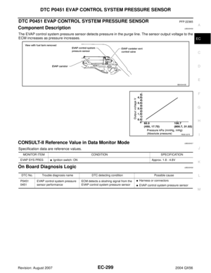 Page 1490