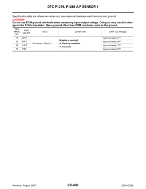 Page 1679