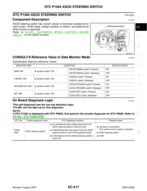 Page 1708