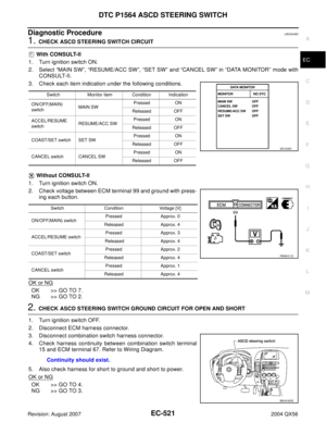 Page 1712