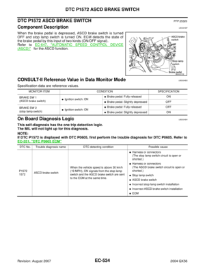 Page 1725